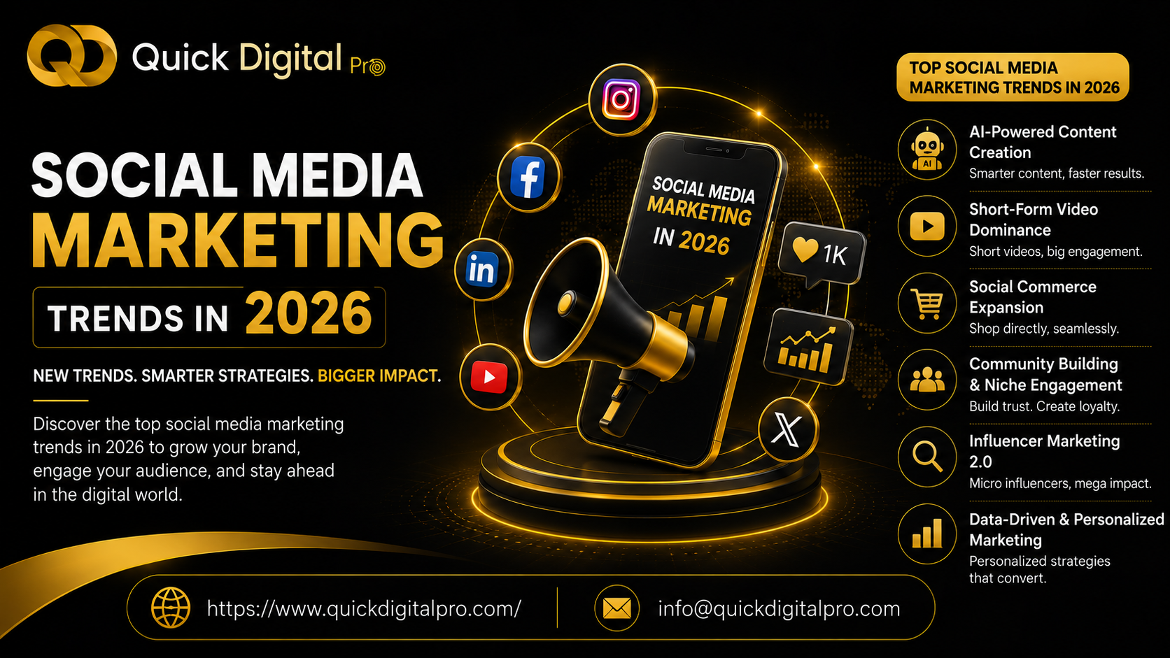 Social Media Marketing Trends 2026: What Businesses Need to Know