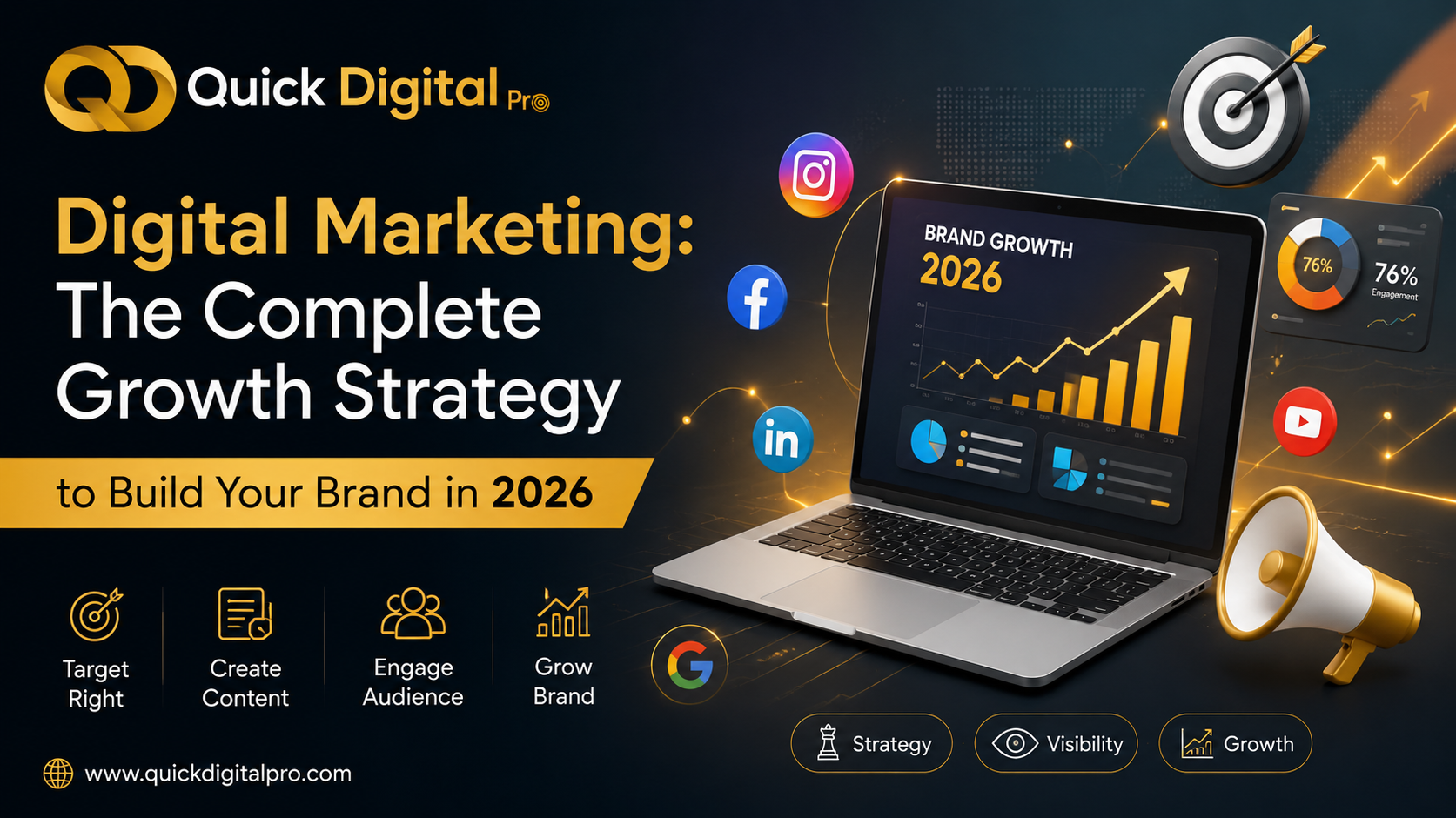 Digital Marketing: The Complete Growth Strategy to Build Your Brand in 2026