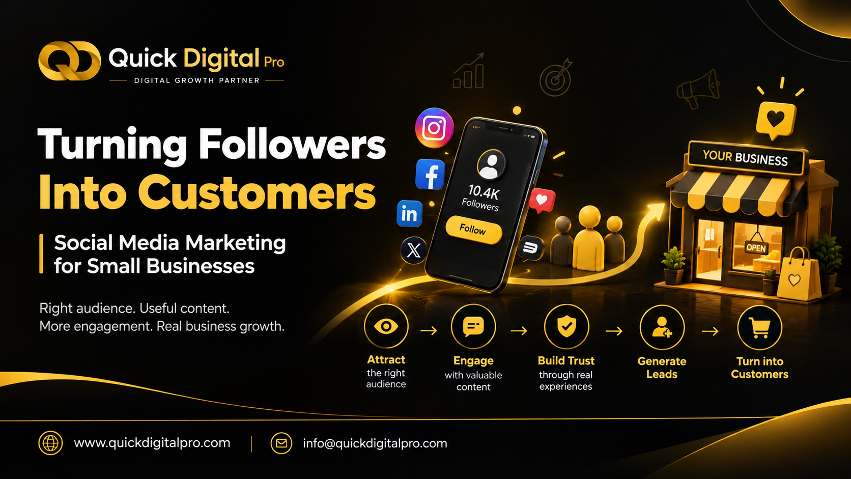 Turning Followers Into Customers : Social Media Marketing for Small Businesses